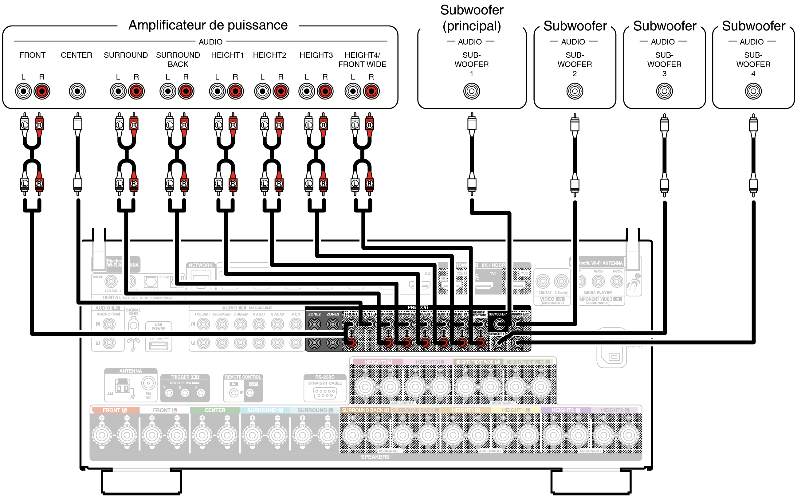 Conne PRE OUT A10HE3